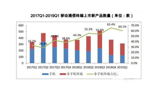 通讯终端摄像头模块.jpg